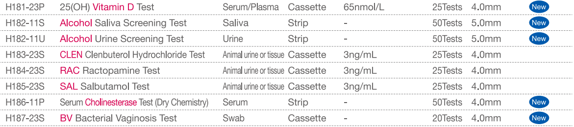 Other Rapid Tests.png